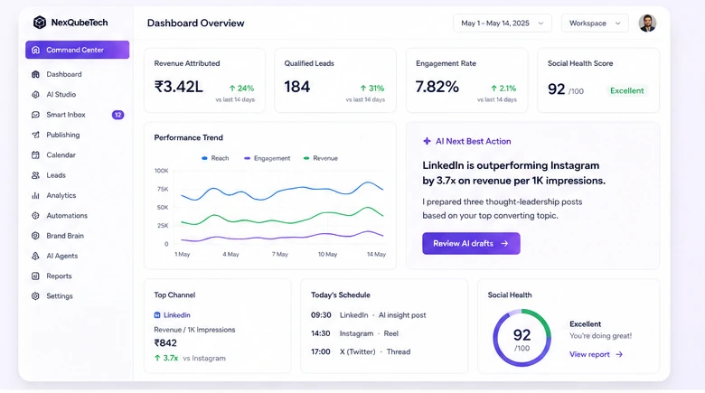 NexQubeTech social media command center dashboard preview